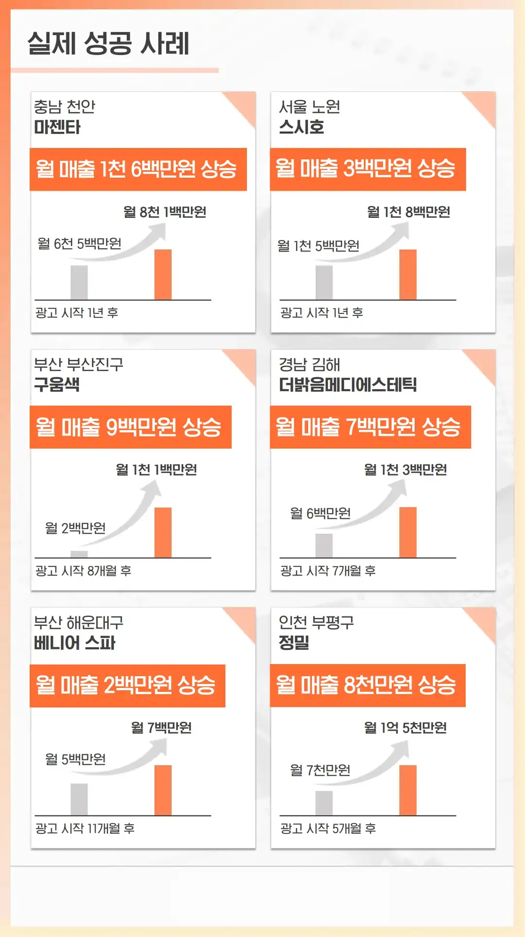 경주 영수증 리뷰