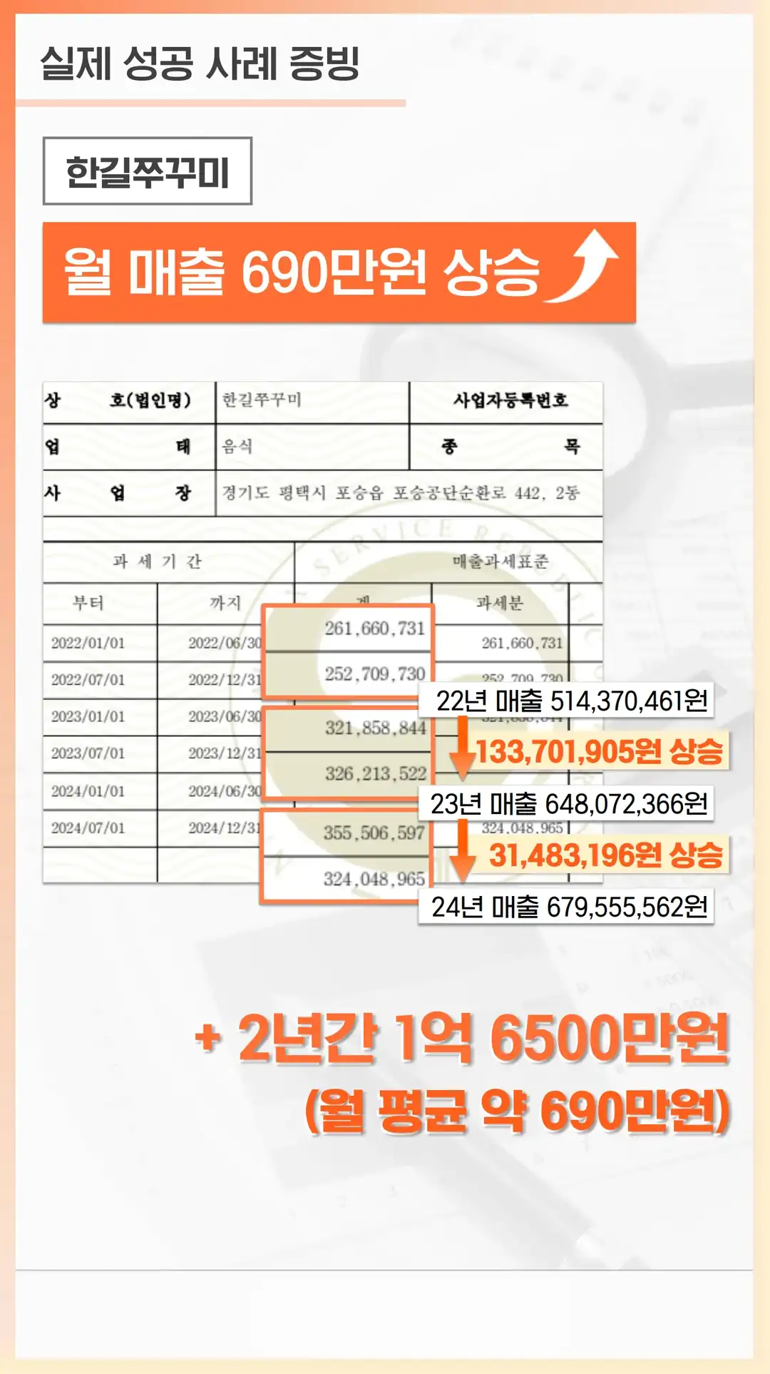 경주 영수증 리뷰