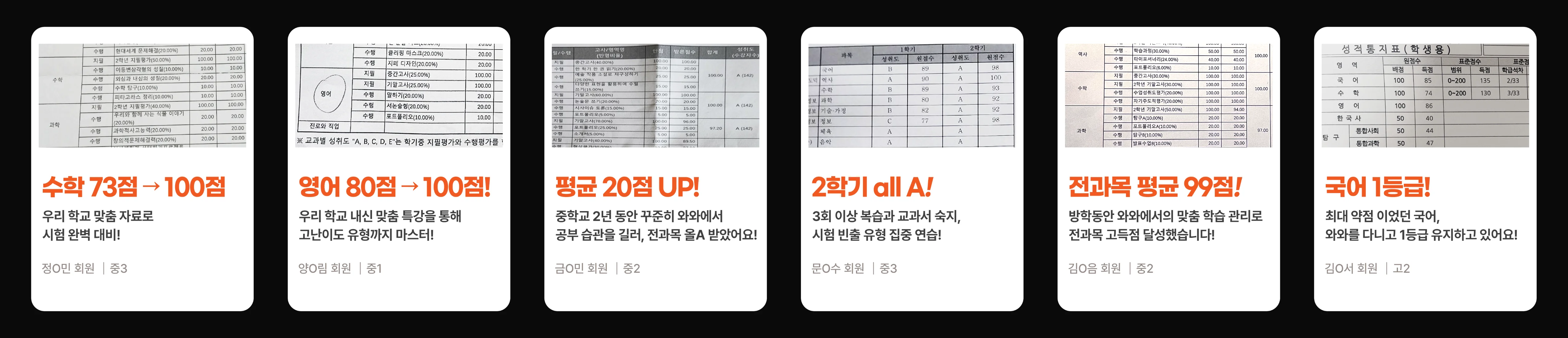사파동 수학학원 성적 향상 사례