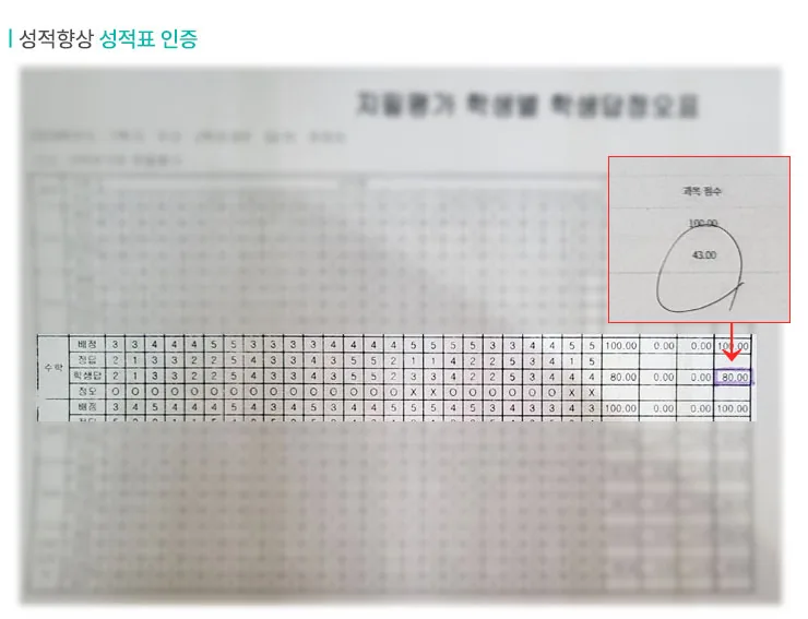 쌍용 수학학원 성적향상 사례3